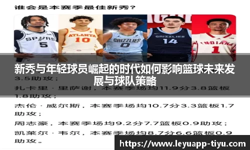 乐鱼体育官网